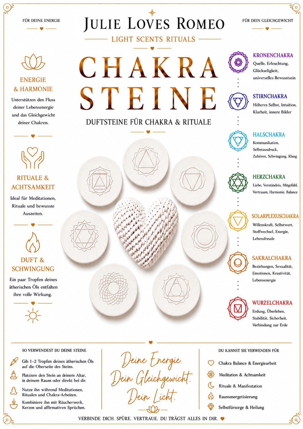 Bedeutung des Kronenchakras auf einen Blick
